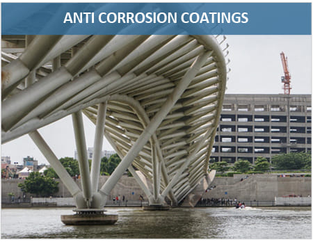 Anti Corrosion Coating