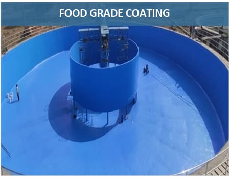 Food grade coating